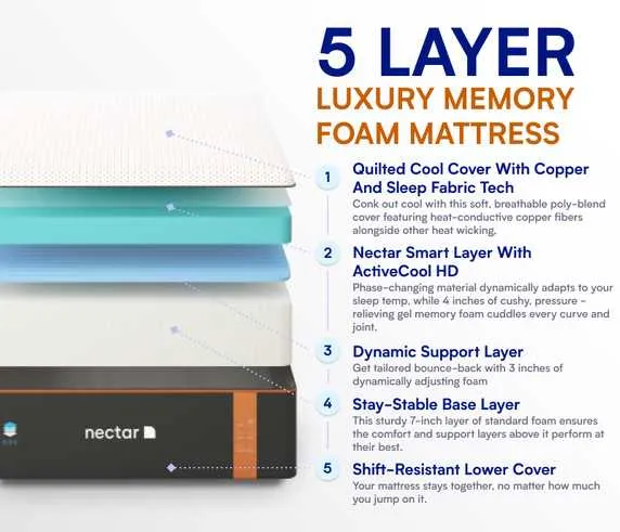 Nectar Premier Copper Memory Foam Mattress