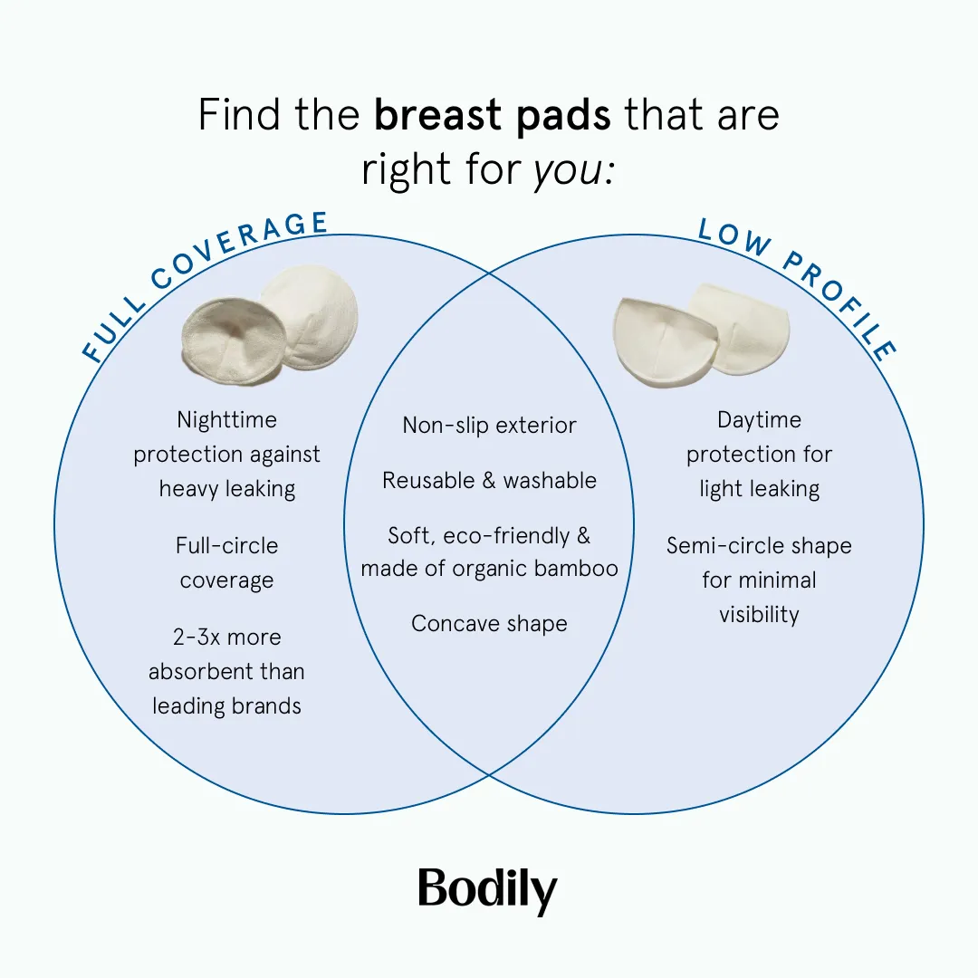 Non-Slip Breast Pads: Low Profile